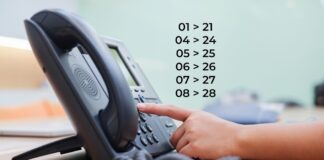Теперь в коде вашего стационарного телефона стоит 2 вместо 0 Теперь в коде вашего стационарного телефона стоит 2 вместо 0